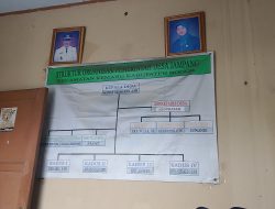 Diduga Minim Respons, Wartawan Soroti Pelayanan Perangkat Desa Jampang Kemang terhadap Insan Pers