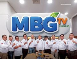 “Program MBG Disorot: Beban Guru Bertambah, Honor Jalan di Tempat, Jalur Pengaduan Dipertanyakan”