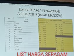 Dugaan Pungli di MAN 4 Bogor Disorot, Masyarakat Pertanyakan Ketegasan Pengawasan Kemenag
