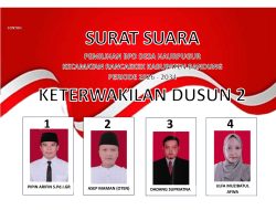 Surat Keberatan BPD Haurpugur Meluas, Dugaan Pelanggaran Prosedur Diminta Diusut