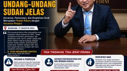 Yovie: Sengketa AS–H Jangan Jadi Alasan Langgar Hukum