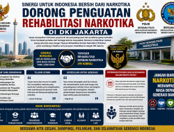 Selamatkan Generasi, Perkuat Rehabilitasi Narkotika